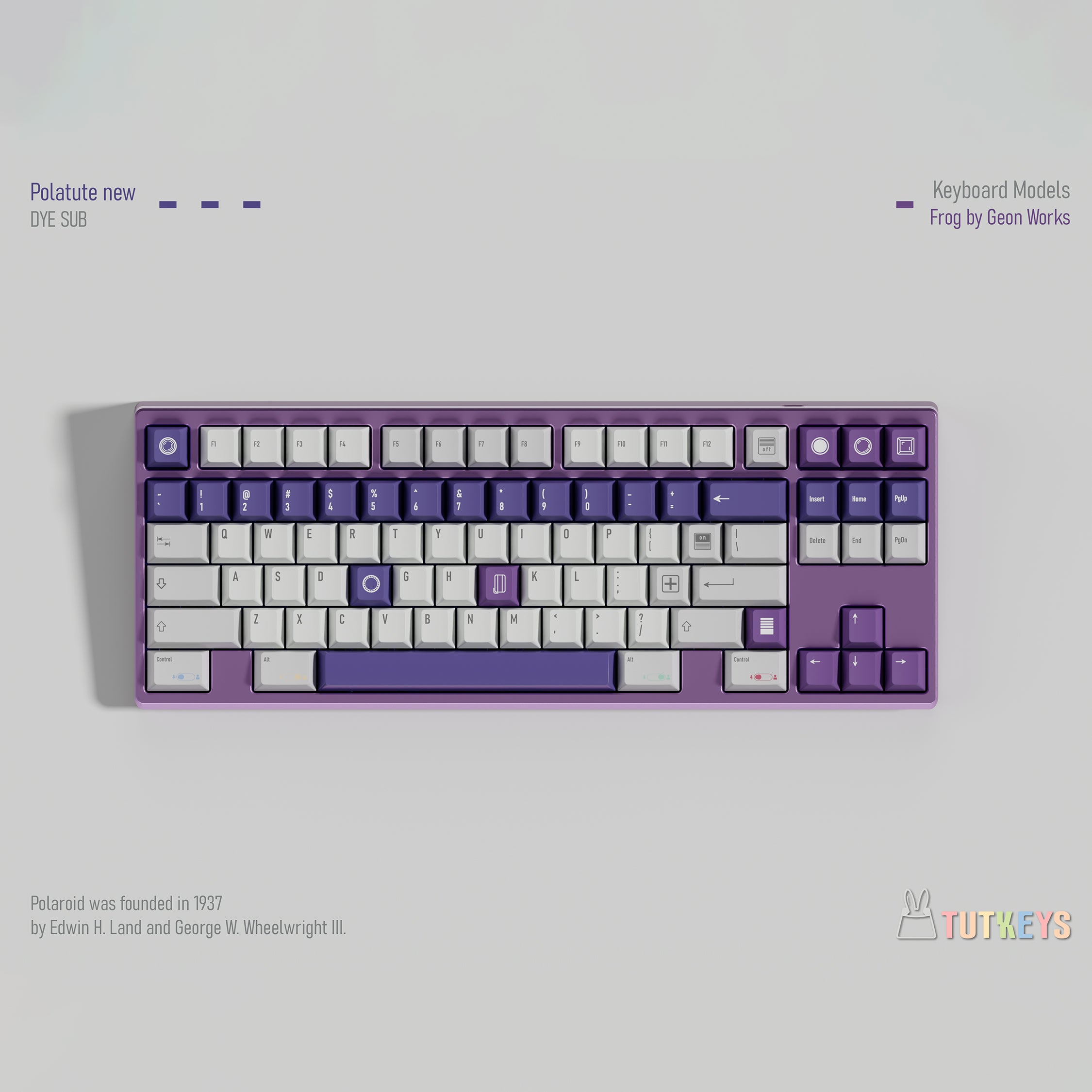 TUT Retro Camera Keycaps